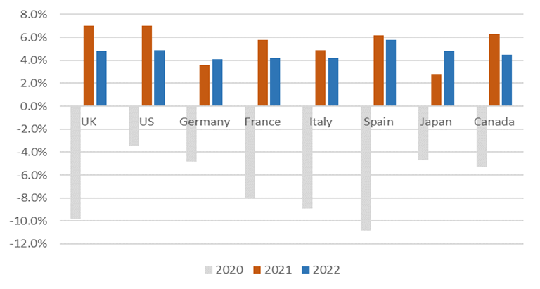 chile gdp 2021 mining bitcoins