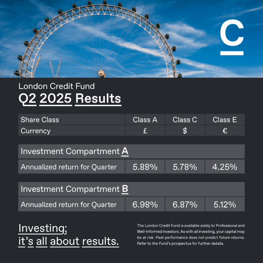 London Credit Fund Performance Update